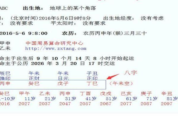 命理八字英文缩写是什么 命理八字的英文缩写表示是什么