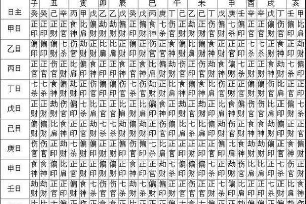 甲木大富的八字命理详解 甲木大富的八字命运深度剖析