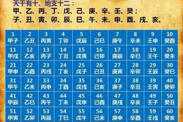 买房看八字命理怎么看的 购房时八字命理的参考方式