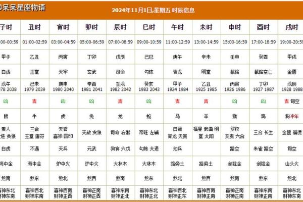 2024年订婚吉日2月 2024年2月搬家最好吉利日子