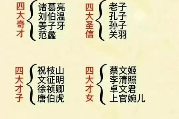 2024年黄成吉日7月 2024年7月份结婚最佳时间