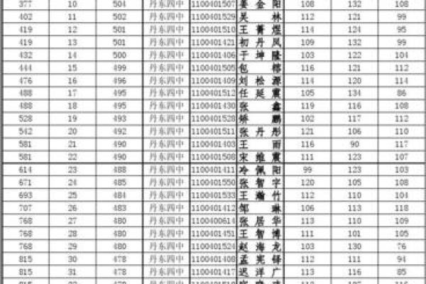 76年和87年相配吗(76年与87年的配对是否合适)