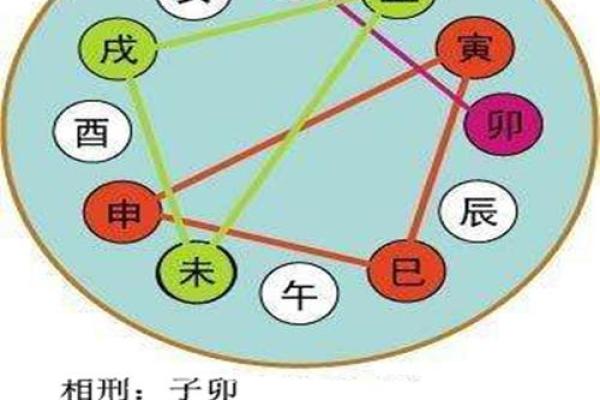 金庸八字命理分析婚姻状况 金庸八字命理与婚姻状态研究