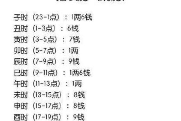 梦见算八字说命好 梦中算八字预示命运佳