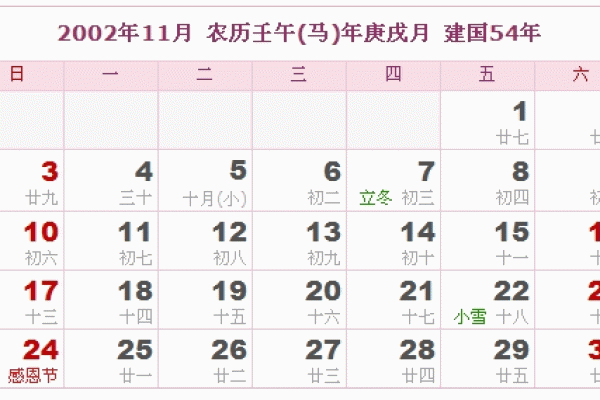 2002年1月香火吉日 2002年1月日历