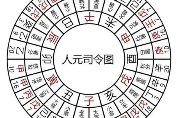 多婚的男命八字特征分析 男命八字特征与多婚关系研究