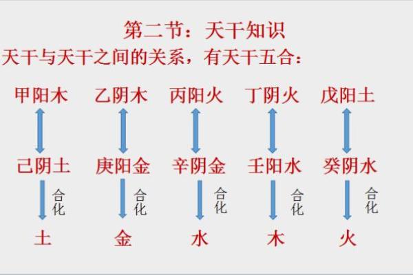 闽南语八字命原唱 闽南语八字命歌曲原唱信息