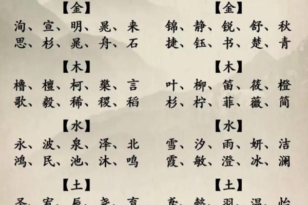 符合八字命理的名字男孩 八字命理相合的男孩名字