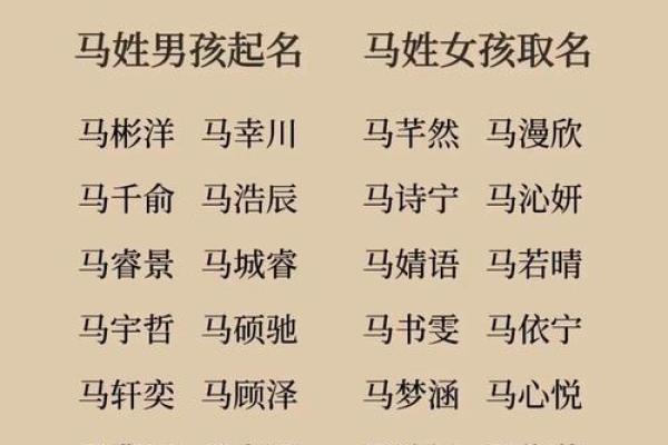 符合八字命理的名字男孩 八字命理相合的男孩名字