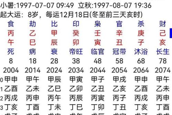 胡一鸣八字命理16 胡一鸣八字命理研究16