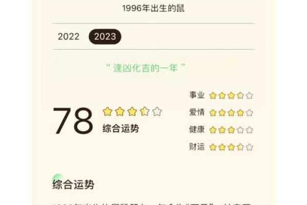 2017年生肖鼠开运,2017年鼠年运势提升指南