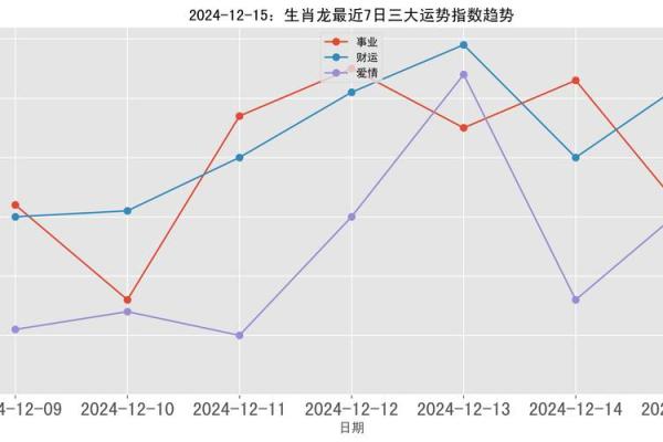 1987年属龙的女生命运,1987年出生属龙女性的人生轨迹