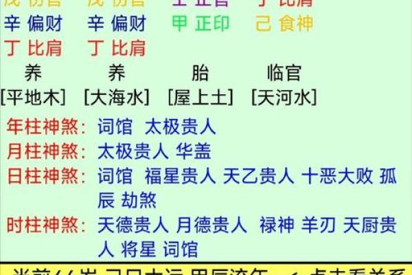 命里房产多的八字 八字中命定房产富裕的特征