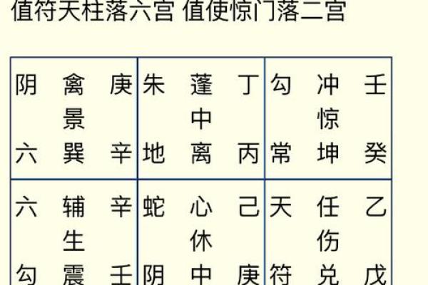 九流僧侣命八字中 八字命理中的九流僧侣印记