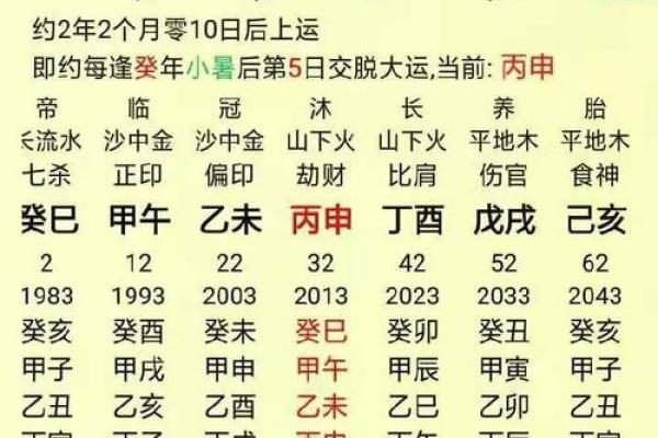 老师的八字命例是什么 老师的八字命理实例介绍