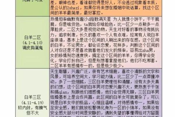 白羊座喜欢被欺负吗为什么（白羊座可以把人打成什么样）