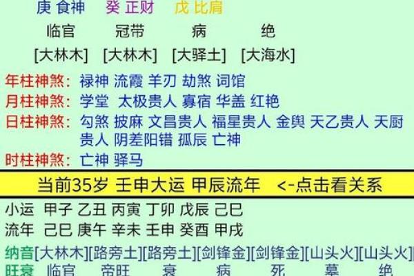 看八字可以看事业吗女命 女命八字与事业走势关系研究