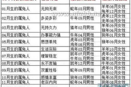 76年男属什么属相相配(76年男性的属相配对推荐)