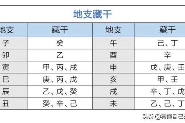 杰瑞八字命理详解 杰瑞八字命理的深入了解