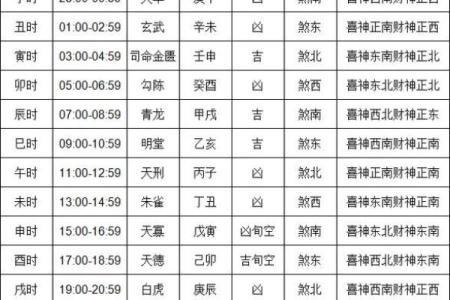 2024年8月警车吉日 2020年10月14号是黄道吉日吗