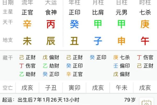 庚金旺的八字命理分析 庚金旺相的八字命理解读