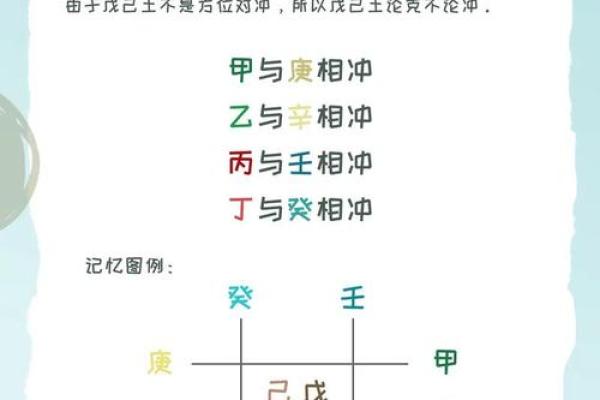 庚金旺的八字命理分析 庚金旺相的八字命理解读