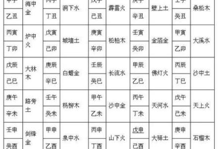 82年属狗与属猴相配吗(1982年属狗与属猴的配对情况如何)