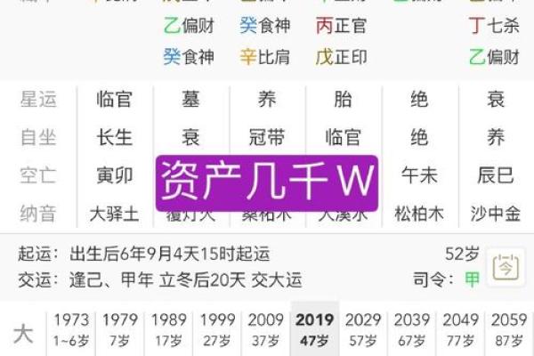 多亮八字命理实例二十之十 多亮八字命理实例第十篇