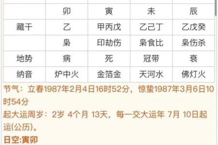 嫁好丈夫的八字命理详解 八字命理中的嫁好丈夫秘诀