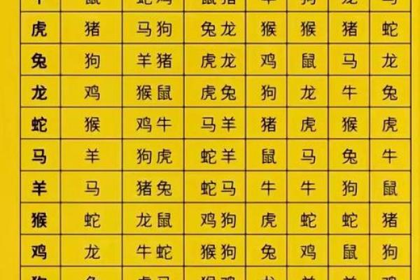 得癌症八字命理解析 癌症与八字命理的关系研究