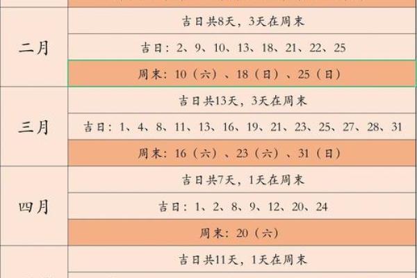 2024年7月吉日方位 2024年7月份结婚黄道吉日