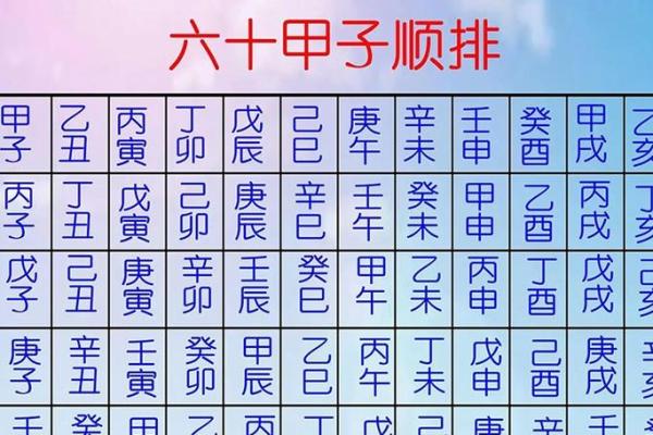 计算八字年柱纳音命 八字年柱的纳音命运计算