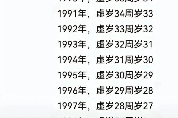 99属兔和98属虎女,1999年兔女与1998年虎女性关系