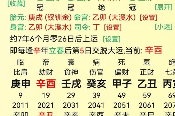 富人八字命格怎么看婚姻 富人八字如何影响婚姻运势