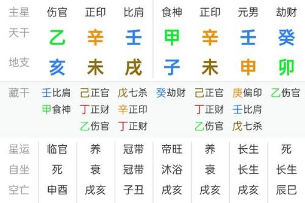 海中金命八字喜火木 海中金命八字喜木与火的结合