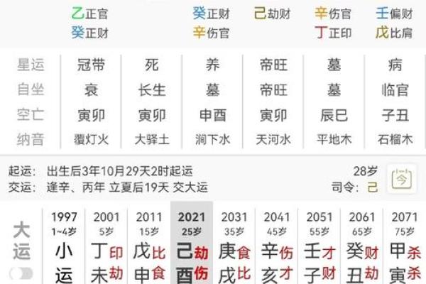 面相运势详解男命八字分析 男命八字与面相运势全面解读