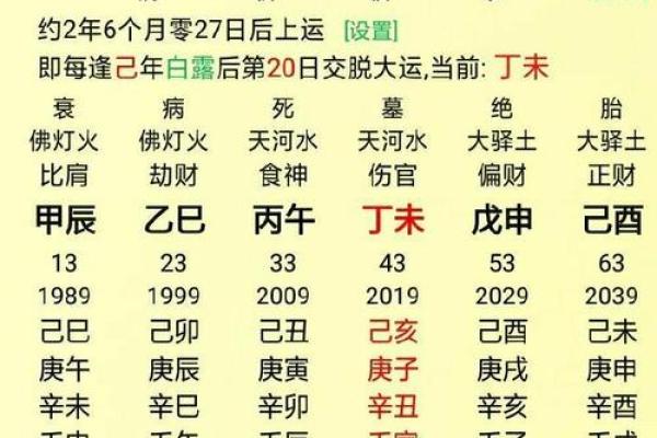 免费八字命理预测分析报告 免费八字算命预测与报告