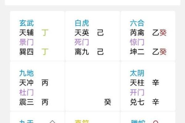 会有大凶的八字命格吗 存在严重凶险的八字命格吗