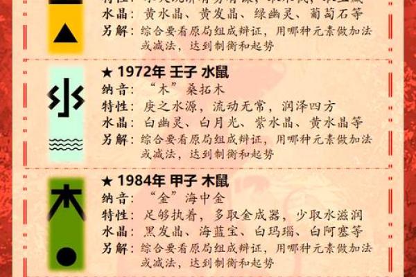 1923属鼠的今年多大了,1923年出生的鼠年人今年多大了