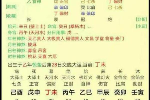 命理八字带国印怎么看 如何解读命理八字中的国印信号