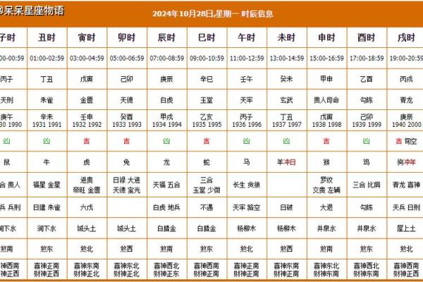 2024年八月搬家黄道吉日 2024年10月搬家吉日