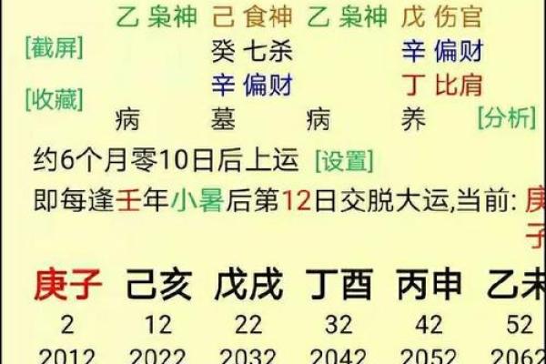 粱湘润八字论男命 粱湘润的八字男命解读