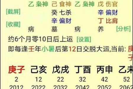 粱湘润八字论男命 粱湘润的八字男命解读