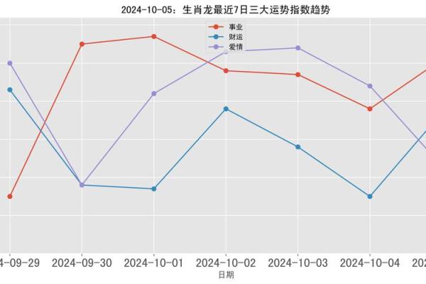 2024年5月2日黄道吉日 2024年5月最吉利的日子是