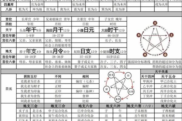 独立女孩的八字命理特征 独立女性的八字命理特征揭秘