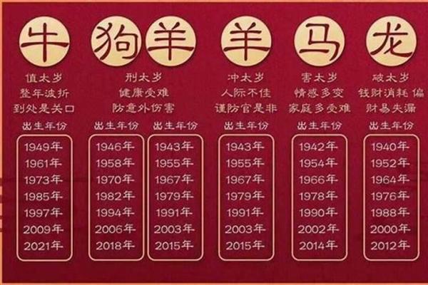 87属兔和90属马相配(87年兔与90年马的匹配之道)