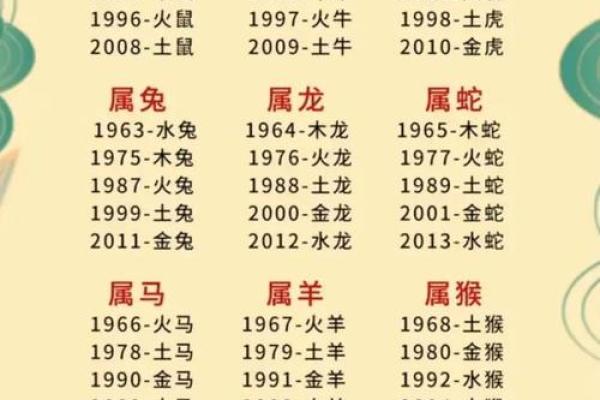 聋哑八字命理分析 聋哑命主的八字命运揭秘