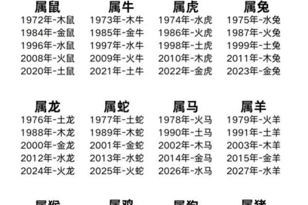 90年属马女和虎属相配(90年属马的女性与属虎的匹配关系)