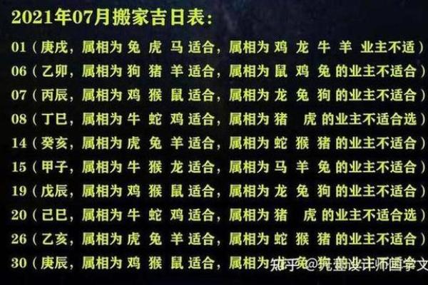 2021年属鼠的姻缘如何,2021年属鼠人士的感情运势如何