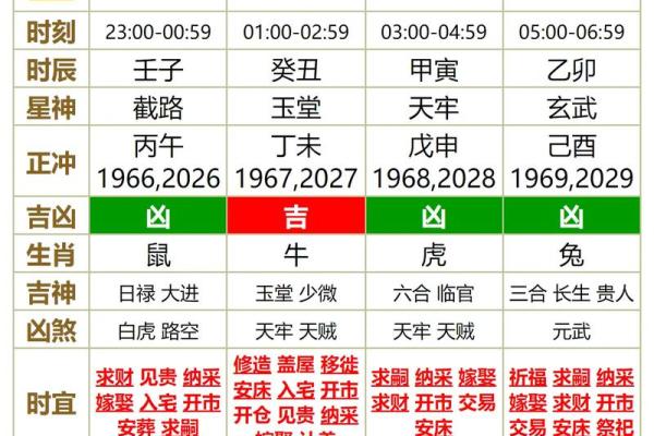 1924年2月乔迁吉日 1924年阴历阳历对照表